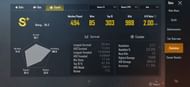 His stats in squads (Season 13)